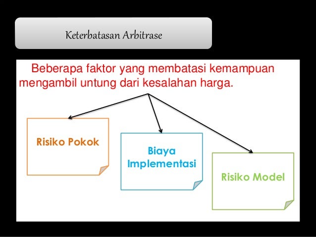 Bab12 perilaku keuangan dan analisis teknis