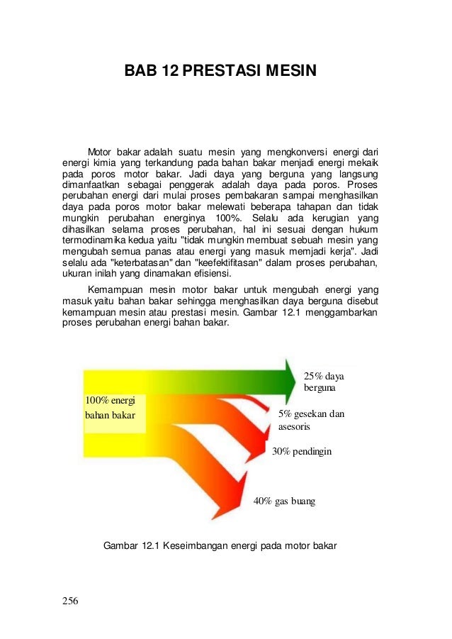 Bab 12 Prestasi Mesin 8 Files Merged
