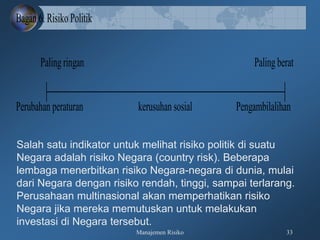Manajemen Risiko 33
Bagan 6. Risiko Politik
Paling ringan Paling berat
Perubahan peraturan kerusuhan sosial Pengambilalihan
Salah satu indikator untuk melihat risiko politik di suatu
Negara adalah risiko Negara (country risk). Beberapa
lembaga menerbitkan risiko Negara-negara di dunia, mulai
dari Negara dengan risiko rendah, tinggi, sampai terlarang.
Perusahaan multinasional akan memperhatikan risiko
Negara jika mereka memutuskan untuk melakukan
investasi di Negara tersebut.
 