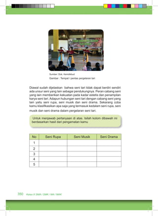 Sumber: Dok. Kemdikbud 
Gambar : Tempat / pentas pergelaran tari 
Diawal sudah dijelaskan bahwa seni tari tidak dapat berdiri sendiri 
ada unsur seni yang lain sebagai pendukungnya. Peran cabang seni 
yang lain memberikan kekuatan pada kadar estetis dan penampilan 
karya seni tari. Adapun hubungan seni tari dengan cabang seni yang 
lain yaitu seni rupa, seni musik dan seni drama. Sekarang coba 
kamu klasifikasikan apa saja yang termasuk kedalam seni rupa, seni 
musik dan seni drama dalam pergelaran seni tari. 
Untuk menjawab pertanyaan di atas. Isilah kolom dibawah ini 
berdasarkan hasil dari pengamatan kamu 
No Seni Rupa Seni Musik Seni Drama 
1 
2 
3 
4 
5 
350 Kelas X SMA / SMK / MA / MAK 
 