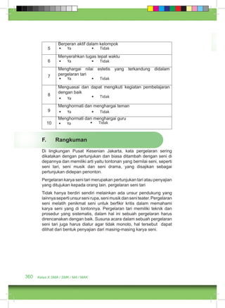 5 
Berperan aktif dalam kelompok 
6 
• Ya • Tidak 
Menyerahkan tugas tepat waktu 
7 
• Ya • Tidak 
Menghargai nilai estetis yang terkandung didalam 
pergelaran tari 
8 
• Ya • Tidak 
Menguasai dan dapat mengikuti kegiatan pembelajaran 
dengan baik 
9 
• Ya • Tidak 
Menghormati dan menghargai teman 
10 
• Ya • Tidak 
Menghormati dan menghargai guru 
• Ya • Tidak 
F. Rangkuman 
Di lingkungan Pusat Kesenian Jakarta, kata pergelaran sering 
dikatakan dengan pertunjukan dan biasa ditambah dengan seni di 
depannya dan memiliki arti yaitu tontonan yang bernilai seni, seperti 
seni tari, seni musik dan seni drama, yang disajikan sebagai 
pertunjukan didepan penonton. 
Pergelaran karya seni tari merupakan pertunjukan tari atau penyajian 
yang ditujukan kepada orang lain. pergelaran seni tari 
Tidak hanya berdiri sendiri melainkan ada unsur pendukung yang 
lainnya seperti unsur seni rupa, seni musik dan seni teater. Pergelaran 
seni melatih penikmat seni untuk berfikir kritis dalam memahami 
karya seni yang di tontonnya. Pergelaran tari memiliki teknik dan 
prosedur yang sistematis, dalam hal ini sebuah pergelaran harus 
direncanakan dengan baik. Susuna acara dalam sebuah pergelaran 
seni tari juga harus diatur agar tidak monoto, hal tersebut dapat 
dilihat dari bentuk penyajian dari masing-masing karya seni. 
360 Kelas X SMA / SMK / MA / MAK 
 