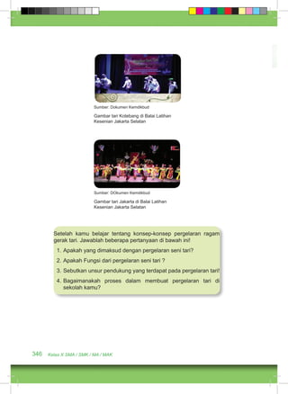 Sumber: Dokumen Kemdikbud 
Gambar tari Kotebang di Balai Latihan 
Kesenian Jakarta Selatan 
Sumber: DOkumen Kemdikbud 
Gambar tari Jakarta di Balai Latihan 
Kesenian Jakarta Selatan 
Setelah kamu belajar tentang konsep-konsep pergelaran ragam 
gerak tari. Jawablah beberapa pertanyaan di bawah ini! 
1. Apakah yang dimaksud dengan pergelaran seni tari? 
2. Apakah Fungsi dari pergelaran seni tari ? 
3. Sebutkan unsur pendukung yang terdapat pada pergelaran tari! 
4. Bagaimanakah proses dalam membuat pergelaran tari di 
sekolah kamu? 
346 Kelas X SMA / SMK / MA / MAK 
 