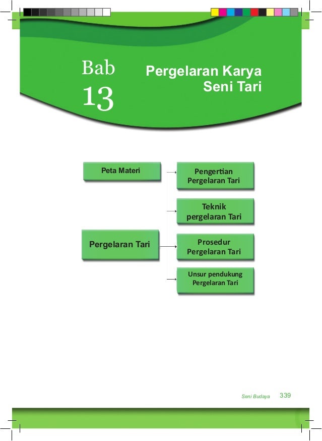 Bab 13 Kelas X Seni Budaya