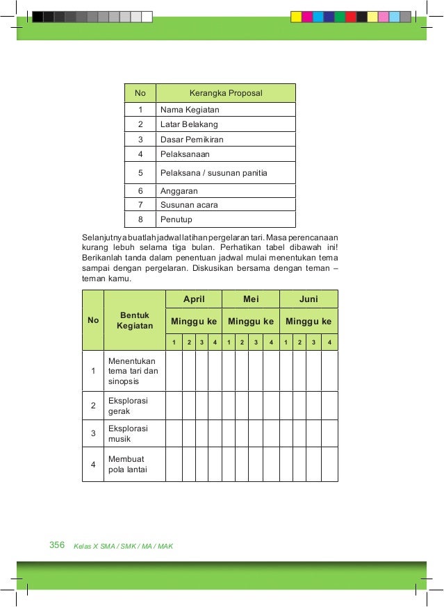 Membuat Proposal Seni Tari | membuat proposal tari kreasi bab 13 kelas x seni budaya Membuat Proposal Seni Tari | membuat proposal tari kreasi bab 13 kelas x seni budaya