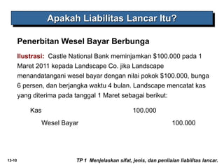 13-10
Ilustrasi: Castle National Bank meminjamkan $100.000 pada 1
Maret 2011 kepada Landscape Co. jika Landscape
menandatangani wesel bayar dengan nilai pokok $100.000, bunga
6 persen, dan berjangka waktu 4 bulan. Landscape mencatat kas
yang diterima pada tanggal 1 Maret sebagai berikut:
Apakah Liabilitas Lancar Itu?
TP 1 Menjelaskan sifat, jenis, dan penilaian liabilitas lancar.
Kas 100.000
Wesel Bayar 100.000
Penerbitan Wesel Bayar Berbunga
 