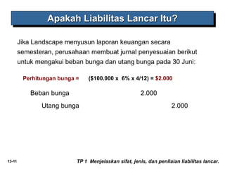 13-11
Jika Landscape menyusun laporan keuangan secara
semesteran, perusahaan membuat jurnal penyesuaian berikut
untuk mengakui beban bunga dan utang bunga pada 30 Juni:
Apakah Liabilitas Lancar Itu?
TP 1 Menjelaskan sifat, jenis, dan penilaian liabilitas lancar.
Beban bunga 2.000
Utang bunga 2.000
($100.000 x 6% x 4/12) = $2.000
Perhitungan bunga =
 