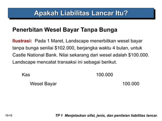 13-13
Ilustrasi: Pada 1 Maret, Landscape menerbitkan wesel bayar
tanpa bunga senilai $102.000, berjangka waktu 4 bulan, untuk
Castle National Bank. Nilai sekarang dari wesel adalah $100.000.
Landscape mencatat transaksi ini sebagai berikut.
Apakah Liabilitas Lancar Itu?
TP 1 Menjelaskan sifat, jenis, dan penilaian liabilitas lancar.
Kas 100.000
Wesel Bayar 100.000
Penerbitan Wesel Bayar Tanpa Bunga
 