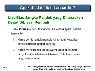 13-20
Tidak termasuk liabilitas lancar jika kedua syarat berikut
terpenuhi:
Liabilitas Jangka Pendek yang Diharapkan
Dapat Dibiayai Kembali
Apakah Liabilitas Lancar Itu?
TP 2 Menjelaskan isu-isu pengelompokan utang jangka pendek
yang diharapkan dapat dibiayai kembali (refinanced).
1. Harus berniat untuk membiayai kembali kewajiban
tersebut dalam jangka panjang.
2. Harus memiliki hak tanpa syarat untuk menunda
penyelesaian liabilitas setidaknya 12 bulan setelah
tanggal pelaporan.
 