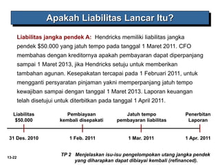 13-22
TP 2 Menjelaskan isu-isu pengelompokan utang jangka pendek
yang diharapkan dapat dibiayai kembali (refinanced).
Apakah Liabilitas Lancar Itu?
Liabilitas jangka pendek A: Hendricks memiliki liabilitas jangka
pendek $50.000 yang jatuh tempo pada tanggal 1 Maret 2011. CFO
membahas dengan kreditornya apakah pembayaran dapat diperpanjang
sampai 1 Maret 2013, jika Hendricks setuju untuk memberikan
tambahan agunan. Kesepakatan tercapai pada 1 Februari 2011, untuk
mengganti persyaratan pinjaman yakni memperpanjang jatuh tempo
kewajiban sampai dengan tanggal 1 Maret 2013. Laporan keuangan
telah disetujui untuk diterbitkan pada tanggal 1 April 2011.
Liabilitas
$50.000
31 Des. 2010
Penerbitan
Laporan
1 Apr. 2011
Jatuh tempo
pembayaran liabilitas
1 Mar. 2011
Pembiayaan
kembali disepakati
1 Feb. 2011
 