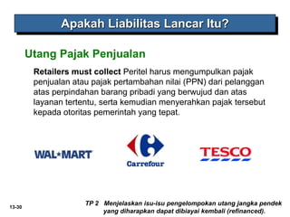 13-30
Retailers must collect Peritel harus mengumpulkan pajak
penjualan atau pajak pertambahan nilai (PPN) dari pelanggan
atas perpindahan barang pribadi yang berwujud dan atas
layanan tertentu, serta kemudian menyerahkan pajak tersebut
kepada otoritas pemerintah yang tepat.
Utang Pajak Penjualan
Apakah Liabilitas Lancar Itu?
TP 2 Menjelaskan isu-isu pengelompokan utang jangka pendek
yang diharapkan dapat dibiayai kembali (refinanced).
 