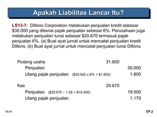 13-31
LS13-7: Dillons Corporation melakukan penjualan kredit sebesar
$30.000 yang dikenai pajak penjualan sebesar 6%. Perusahaan juga
melakukan penjualan tunai sebesar $20.670 termasuk pajak
penjualan 6%. (a) Buat ayat jurnal untuk mencatat penjualan kredit
Dillons. (b) Buat ayat jurnal untuk mencatat penjualan tunai Dillons.
TP 2
Piutang usaha 31.800
Penjualan 30.000
Utang pajak penjualan ($30.000 x 6% = $1.800) 1.800
Kas 20.670
Penjualan ($20.670  1,06 = $19.500) 19.500
Utang pajak penjualan 1.170
Apakah Liabilitas Lancar Itu?
 