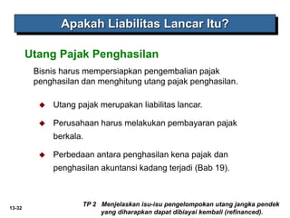 13-32
Bisnis harus mempersiapkan pengembalian pajak
penghasilan dan menghitung utang pajak penghasilan.
Utang Pajak Penghasilan
Apakah Liabilitas Lancar Itu?
 Utang pajak merupakan liabilitas lancar.
 Perusahaan harus melakukan pembayaran pajak
berkala.
 Perbedaan antara penghasilan kena pajak dan
penghasilan akuntansi kadang terjadi (Bab 19).
TP 2 Menjelaskan isu-isu pengelompokan utang jangka pendek
yang diharapkan dapat dibiayai kembali (refinanced).
 