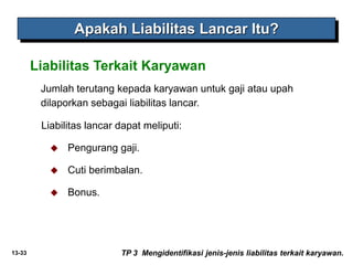 13-33
Jumlah terutang kepada karyawan untuk gaji atau upah
dilaporkan sebagai liabilitas lancar.
Liabilitas Terkait Karyawan
Apakah Liabilitas Lancar Itu?
Liabilitas lancar dapat meliputi:
 Pengurang gaji.
 Cuti berimbalan.
 Bonus.
TP 3 Mengidentifikasi jenis-jenis liabilitas terkait karyawan.
 