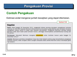 13-45
Estimasi andal mengenai jumlah kewajiban yang dapat ditentukan.
Pengakuan Provisi
TP 4
Contoh Pengakuan
Ilustrasi 13-6
 