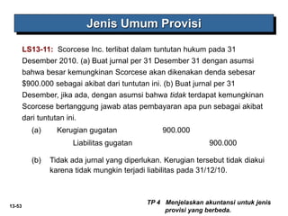 13-53
LS13-11: Scorcese Inc. terlibat dalam tuntutan hukum pada 31
Desember 2010. (a) Buat jurnal per 31 Desember 31 dengan asumsi
bahwa besar kemungkinan Scorcese akan dikenakan denda sebesar
$900.000 sebagai akibat dari tuntutan ini. (b) Buat jurnal per 31
Desember, jika ada, dengan asumsi bahwa tidak terdapat kemungkinan
Scorcese bertanggung jawab atas pembayaran apa pun sebagai akibat
dari tuntutan ini.
(a) Kerugian gugatan 900.000
Liabilitas gugatan 900.000
(b) Tidak ada jurnal yang diperlukan. Kerugian tersebut tidak diakui
karena tidak mungkin terjadi liabilitas pada 31/12/10.
Jenis Umum Provisi
TP 4 Menjelaskan akuntansi untuk jenis
provisi yang berbeda.
 