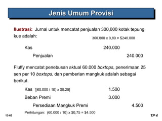13-60
Jenis Umum Provisi
TP 4
Ilustrasi: Jurnal untuk mencatat penjualan 300,000 kotak tepung
kue adalah:
Kas 240.000
Penjualan 240.000
300.000 x 0,80 = $240.000
Fluffy mencatat penebusan aktual 60.000 boxtops, penerimaan 25
sen per 10 boxtops, dan pemberian mangkuk adalah sebagai
berikut.
Kas [(60.000 / 10) x $0,25] 1.500
Beban Premi 3.000
Persediaan Mangkuk Premi 4.500
Perhitungan: (60.000 / 10) x $0,75 = $4.500
 