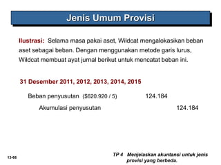 13-66
Jenis Umum Provisi
Ilustrasi: Selama masa pakai aset, Wildcat mengalokasikan beban
aset sebagai beban. Dengan menggunakan metode garis lurus,
Wildcat membuat ayat jurnal berikut untuk mencatat beban ini.
Beban penyusutan ($620.920 / 5) 124.184
Akumulasi penyusutan 124.184
31 Desember 2011, 2012, 2013, 2014, 2015
TP 4 Menjelaskan akuntansi untuk jenis
provisi yang berbeda.
 