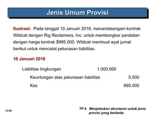 13-68
Jenis Umum Provisi
Ilustrasi: Pada tanggal 10 Januari 2016, menandatangani kontrak
Wildcat dengan Rig Reclaimers, Inc. untuk membongkar peralatan
dengan harga kontrak $995.000. Wildcat membuat ayat jurnal
berikut untuk mencatat pelunasan liabilitas.
Liabilitas lingkungan 1.000.000
Keuntungan atas pelunasan liabilitas 5.000
Kas 995.000
10 Januari 2016
TP 4 Menjelaskan akuntansi untuk jenis
provisi yang berbeda.
 