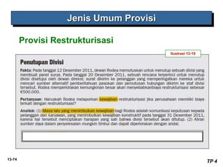 13-74
Jenis Umum Provisi
TP 4
Ilustrasi 13-10
Provisi Restrukturisasi
 