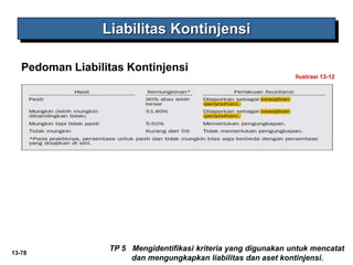 13-78
Liabilitas Kontinjensi
Ilustrasi 13-12
TP 5 Mengidentifikasi kriteria yang digunakan untuk mencatat
dan mengungkapkan liabilitas dan aset kontinjensi.
Pedoman Liabilitas Kontinjensi
 