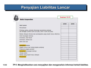 13-82
Penyajian Liabilitas Lancar
TP 6 Mengindikasikan cara menyajikan dan menganalisis informasi terkait liabilitas.
Ilustrasi 13-15
 
