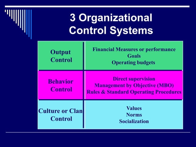 Bab+13+Controlling.pdf