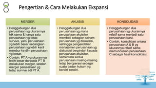 Bab 13 - Ekspansi Perusahaan | PDF