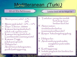 Meditteranean (Turki)
       Ciri-ciri Iklim Meditteranean            Tumbuhan Semula Jadi dan Hidupan Liar


o Musim panas ( suhu) : 21⁰c –         o Tumbuhan : jarang dan rendah
                        24⁰c                         berbatang besar
o Musim sejuk (suhu) : 10 ⁰c – 14 ⁰c                 berdaun kecil ,liat
o Hujan Tahunan : 800mm                € Samun-samun :
o Kawasan kering (tumbuhan) :            rendah,berduri,berbau
  pokok oak,cypress,cedar                (rosemary,laurel,lavender)
o Kawasan kering (tumbuhan) :          € Rumput : halus,bergulung-gulung
  Laurel,lavender,rosemary,martel
o Kawasan Tinggi :                     o Hidupan liar :
  pokok pain,sprus,fir                 € Arnab:sembunyi pada waktu
o Hidupan liar :                                siang,keluar pada waktu
  Arnab beever,helang,marten,                   malam
  gazelle,kambing gunung               € Kambing gunung :
                                       € berkaki yang kuat dan berderia bau
                                         yang tajam
 