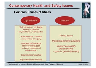 Fundamentals of Human Resource Management, 10/e, DeCenzo/Robbins Chapter 13, slide 16
Contemporary Health and Safety Issues
Common Causes of Stress
organizational personal
Task demands - job design,
working conditions,
physical layout, work quotas.
Role demands - conflicts,
overload and ambiguity.
Interpersonal demands
-lack of social support
and poor interpersonal
relationships.
Organizational structure
Organizational leadership
Family issues
Personal economic problems
Inherent personality
characteristics
– type A / type B dichotomy
organizational personal
 