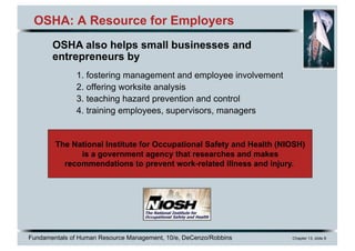 Fundamentals of Human Resource Management, 10/e, DeCenzo/Robbins Chapter 13, slide 8
The National Institute for Occupational Safety and Health (NIOSH)
is a government agency that researches and makes
recommendations to prevent work-related illness and injury.
OSHA: A Resource for Employers
1. fostering management and employee involvement
2. offering worksite analysis
3. teaching hazard prevention and control
4. training employees, supervisors, managers
OSHA also helps small businesses and
entrepreneurs by
 