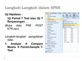 Langkah-Langkah dalam SPSS
Uji Hipotesa :
Uji Paired T Test atau Uji T
Berpasangan.
(Buka data PRE POST
KTR.sav)
Langkah-l...