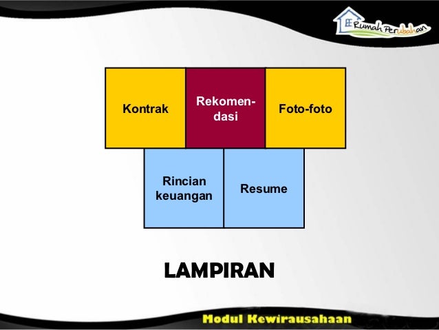 Bab 13 rencana bisnis