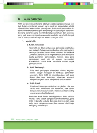 B. Jenis Kritik Tari 
Kritik tari disebabkan karena adanya kegiatan apresiasi karya seni 
tari. Dalam menikmati sebuah karya seni tari perwujudan artistik 
dibatasi oleh waktu dalam pertunjukan. Pada saat pertunjukan itu 
selesai maka karya tari itupun menghlang dari pandangan penonton. 
Seorang penonton yang memiliki bekal pengetahuan dan apresiasi 
yang baik akan mendapatkan pengalaman batin yang lebih banyak 
dan ia mampu melihatkarya tari tersebut dengan kritis. 
1. Jenis krtik 
a. Kritik Jurnalistik 
Tipe kritik ini ditulis untuk para pembaca surat kabar 
dan majalah. Tujuannya memberikan informasi tentang 
berbagai peristiwa dalam dunia kesenian. Isi dari kritik 
Jurnalistik berupa ulasan ringkasan dan jelas mengenai 
suatu pameran, pementasan, konser, atau jenis 
pertunjukan seni lain di tengah mesyarakat. 
Karakteristik utama kritik Jurnalistik adalah aspek 
pemberitahuan. 
b. Kritik Pedagogik 
Kritik seni pedagogik diterapkan dalam kegiatan 
proses belajar mengajar di lembaga pendidikan 
kesenian. Jenis kritik ini dikembangkan oleh para 
dosen dan guru kesenian, tujuannya terutama 
mengembangkan bakat dan potensi artistik-estetik 
c. Kritik Ilmiah 
Kritik ilmiah biasanya melakukan pengkajian nilai seni 
secara luas, mendalam, dan sistematis, baik dalam 
menganalisis maupun dalam melakukan kaji banding 
kesejarahan critical judgment. 
Penilaian kritik ilmiah sesungguhnya tidak bersifat 
mutlak, sama seperti pengetahuan lmiah lainnya, jenis 
kritik ini bersifat terbuka dan siap dikoreksi oleh siapa 
saja, demi penyempurnaan dan mencari nilai karya 
seni yang sebenarnya. 
366 Kelas X SMA / SMK / MA / MAK 
 