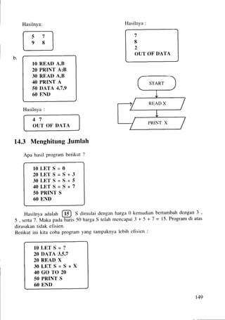 Bab14 penggunaan flag-dan_counter