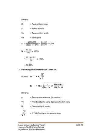 Laboratorium Mekanika Tanah XIIII- 14
Jurusan Sipil Fakultas Teknik
Universitas Bosowa Makassar
Dimana:
Rr = Reaksi Hidrometer
a = Faktor koreksi
Ws = Berat contoh tanah
Gs = Berat jenis
a =
2600xl,65
(2600-1)x 2,65
=
4,1217
3,9697
= 1,011
N =
𝑅𝑟 𝑥 𝑎
𝑊𝑠
x 100%
=
25,15x1,011
50
x 100%
= 50,85%
3. Perhitungan Diameter Butir Tanah (D)
Rumus: D = K.√
𝒁𝒓
𝒕
K = 10 x √
𝟏
𝒀𝒔−𝒀𝒘
𝒙
𝟏𝟖𝒙µ𝒙𝟏𝟎−3
𝟗𝟖𝟎,𝟕 𝒙 𝟔𝟎
Dimana:
µ = Temperatur rata-rata (Viscositas)
Yw = Nilai berat jenis yang dipengaruhi oleh suhu
D = Diameter butir tanah
√
𝑍𝑟
𝑡
= 6,753 (Dari tabel zero correction)
 