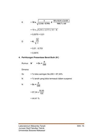 Laboratorium Mekanika Tanah XIIII- 15
Jurusan Sipil Fakultas Teknik
Universitas Bosowa Makassar
K = 10 x √
𝟏
𝟓,𝟏𝟒𝟔−𝟎,𝟗𝟗𝟔
𝒙
𝟏𝟖 𝒙 𝟖,𝟏𝟒 𝒙 𝟐𝒙𝟏𝟎−𝟑
𝟗𝟖𝟎,𝟕 𝒙 𝟔𝟎
= 10 x √0,241 𝑥 2,573 𝑥 10 − 𝟔
= 0,0079 = 0,01
D = K. √
𝒁𝒓
𝒕
= 0,01 . 6,753
= 0,0675
4. Perhitungan Presentase Berat Butir (N´)
Rumus: N´ = Sv ×
𝑵
𝟏𝟎𝟎
Dimana:
Sv = % lolos saringan No.200 = 87,34%
N = % tanah yang lolos termasuk dalam suspensi
N = Sv ×
𝑵
𝟏𝟎𝟎
= 87,34 x
50,85
100
= 44,41 %
 