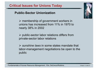 Fundamentals of Human Resource Management, 10/e, DeCenzo/Robbins Chapter 14, slide 27
Critical Issues for Unions Today
Public-Sector Unionization
Ø membership of government workers in
unions has increased from 11% in 1970 to
nearly 38% in 2002
Ø public-sector labor relations differs from
private-sector labor relations
Ø sunshine laws in some states mandate that
labor-management negotiations be open to the
public
 