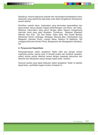 Sebaiknya, karena lingkupnya sekolah dan menyangkut pembelajaran kamu 
dianjurkan yang sederhana saja tetapi anak diberi pengalaman berkesenian 
secara optimal. 
Pemilihan naskah/ lakon, diutamakan yang bermuatan kependidikan dan 
diperuntukan sesuai dengan tingkat perkembangan usia Kamu. dan kelas. 
Misalnya; Lakon-lakon yang penuh dengan atikan (ajaran) mengandung 
nilai-nilai moral yang patut dituladani. Contohnya, Bebasari (Roestam 
Effendi); Ken Arok dan Ken Dedes. Kalau Dewi Tara Sudah Berkata 
(Muhamad Yamin); Airlangga, Kertajaya, Manusia Baru, Sandiyakala ning 
Majapahit, (Sanoesi Pane); Lukisan Masa, Setahun Di Bedahulu, Nyi 
Lenggang Kancana (Armijn Pane); Bangsacara dan Bangapadmi (Ajirabas), 
dst. 
d. Penyusunan Kepanitiaan 
Pengorganisasian dalam pergelaran Teater lebih pas dengan bentuk 
organisasi panitia, karena pola ini bersifat praktis dan tentative (sewaktu-waktu) 
artinya panitia dibentuk sesuai dengan kapasitas kebutuhan dan 
dibentuk dan dibubarkan sesuai dengan batas waktu berakhir. 
Susunan panitia yang dapat dilakukan dalam pergelaran Teater di sekolah 
dapat Kamu perhatikan bagan/ struktur di bawah ini. 
Seni Budaya 393 
 