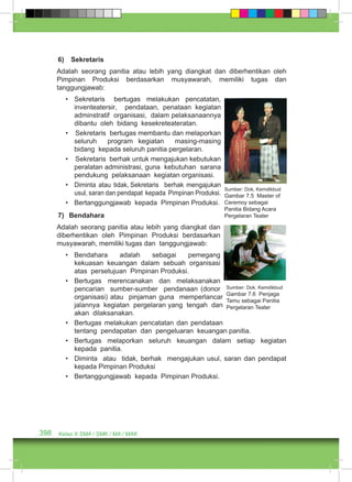 6) Sekretaris 
Adalah seorang panitia atau lebih yang diangkat dan diberhentikan oleh 
Pimpinan Produksi berdasarkan musyawarah, memiliki tugas dan 
tanggungjawab: 
• Sekretaris bertugas melakukan pencatatan, 
inventeatersir, pendataan, penataan kegiatan 
adminstratif organisasi, dalam pelaksanaannya 
dibantu oleh bidang kesekreteateratan. 
• Sekretaris bertugas membantu dan melaporkan 
seluruh program kegiatan masing-masing 
bidang kepada seluruh panitia pergelaran. 
• Sekretaris berhak untuk mengajukan kebutukan 
peralatan administrasi, guna kebutuhan sarana 
pendukung pelaksanaan kegiatan organisasi. 
• Diminta atau tidak, Sekretaris berhak mengajukan 
usul, saran dan pendapat kepada Pimpinan Produksi. 
• Bertanggungjawab kepada Pimpinan Produksi. 
7) Bendahara 
Adalah seorang panitia atau lebih yang diangkat dan 
diberhentikan oleh Pimpinan Produksi berdasarkan 
musyawarah, memiliki tugas dan tanggungjawab: 
• Bendahara adalah sebagai pemegang 
kekuasan keuangan dalam sebuah organisasi 
atas persetujuan Pimpinan Produksi. 
• Bertugas merencanakan dan melaksanakan 
pencarian sumber-sumber pendanaan (donor 
organisasi) atau pinjaman guna memperlancar 
jalannya kegiatan pergelaran yang tengah dan 
akan dilaksanakan. 
• Bertugas melakukan pencatatan dan pendataan 
tentang pendapatan dan pengeluaran keuangan panitia. 
• Bertugas melaporkan seluruh keuangan dalam setiap kegiatan 
kepada panitia. 
• Diminta atau tidak, berhak mengajukan usul, saran dan pendapat 
kepada Pimpinan Produksi 
• Bertanggungjawab kepada Pimpinan Produksi. 
398 Kelas X SMA / SMK / MA / MAK 
Sumber: Dok, Kemdikbud 
Gambar 7.5 Master of 
Ceremoy sebagai 
Panitia Bidang Acara 
Pergelaran Teater 
Sumber: Dok. Kemdikbud 
Gambar 7.6 Penjaga 
Tamu sebagai Panitia 
Pergelaran Teater 
 