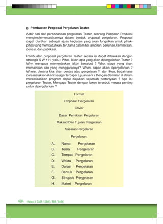 g. Pembuatan Proposal Pergelaran Teater 
Akhir dari dari perencanaan pergelaran Teater, seorang Pimpinan Produksi 
mengimplementasikannya dalam bentuk proposal pergelaran. Proposal 
dapat diartikan sebagai ajuan kegiatan yang akan fungsikan untuk pihak-pihak 
yang membutuhkan, terutama dalam hal lampiran: perijinan, kemiteraan, 
donasi, dan publikasi. 
Pembuatan proposal pergelaran Teater secara isi dapat dilakukan dengan 
strategis 5 W + H, yaitu : What, lakon apa yang akan dipergelarkan Teater ? 
Why, mengapa mementaskan lakon tersebut ? Who, siapa yang akan 
memainkan dan yang menggarapnya? When, kapan akan dipergelarkan ? 
Where, dimana kita akan pentas atau pergelaran ? dan How, bagaimana 
cara melaksanakannya agar tercapai tujuan seni ? Dengan demikian di dalam 
merealisasikan program dapat diajukan sejumlah pertanyaan ? Apa itu 
pergelaran Teater, Mengapa Teater dengan lakon tersebut merasa penting 
untuk dipergelarkan ? 
404 Kelas X SMA / SMK / MA / MAK 
Format 
Proposal Pergelaran 
Cover 
Dasar Pemikiran Pergelaran 
Maksud Dan Tujuan Pergelaran 
Sasaran Pergelaran 
Pergelaran: 
A. Nama Pergelaran 
B. Tema Pergelaran 
C. Tempat Pergelaran 
D. Waktu Pergelaran 
E. Durasi Pergelaran 
F. Bentuk Pergelaran 
G. Sinopsis Pergelaran 
H. Materi Pergelaran 
 