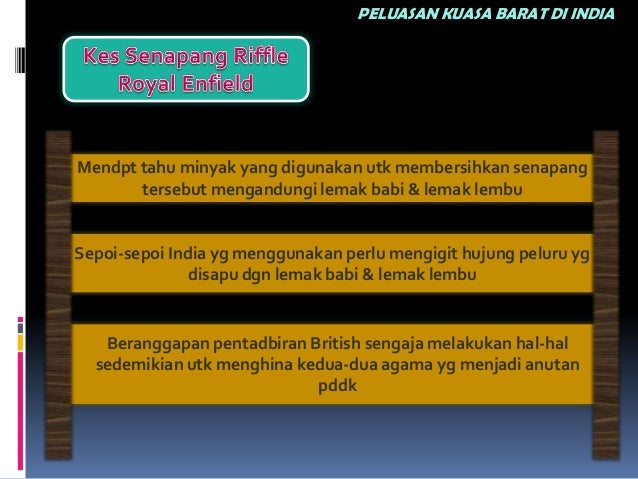 Bab 15 Penggal 1 Peluasan Kuasa Di India