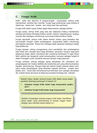 C. Fungsi Kritik 
Kritik hadir dan diterima di tengah-tengah masyarakat, karena kritik 
memberikan manfaat dan memiliki fungsi bagi pihak-pihak yang terlibat di 
dalamnya, antara lain; kreator seni, karya seni dan pembaca. 
Fungsi kritik dalam karya Teater dapat dikemukanan sebagai berikut. 
Fungsi sosial, artinya kritik yang ada dan dilakukan kritikus memberikan 
dampak pencitraan terhadap kritikus sendiri, terbina, terpeliharanya budaya 
menulis dan sekaligus mendorong munculnya kritikus-kritikus Teater. 
Fungsi apresiatif, artinya kritik dalam bentuk ulasan yang berbobot dan 
komunikatif menjadi media pembelajaran masyarakat dalam mendorong 
peningkatan apresiasi Karya seni sebagai objek apresiasi sekaligus subjek 
bagi pelakunya. 
Fungsi edukasi, artinya mengandung unsur pendidikan dan pembelajaran 
(dari tidak tahu menjadi tahu) bagi pembaca, penonton maupun bagi para 
pelakunya teater dalam memaknai dan mewarnai kehidupan ini agar hidup 
lebih optimis dan bergairah serta menempatkan manusia sebagai subjek di 
dalam mengejar suatu martabat manusia dengan lingkungannya. 
Fungsi prestasi, artinya sebagai ajang aktualisasi diri, eksistensi diri, 
penghargaaan diri melalui aktifitas dan kreativitas seni yang dikomunikasikan 
kepada penontonnya. Dengan kata lain bahwa fungsi prestasi dalam seni, 
yakni suatu penghargaan yang diberikan kepada seniman, kreator seni, 
pelaku seni, siswa atas kemampuannya berkreasi seni sebagai aktualisasi 
diri, pribadi siswa termasuk di dalamnya prestasi lembaga dan sekolah. 
Setelah kalian belajar tentang fungsi kritik dalam karya teater, 
jawablah beberapa pertayaan di bawah ini! 
1. Jelaskan fungsi kritik teater bagi masyarakat pelaku 
seni ! 
2. Jelaskan fungsi kritik teater bagi masyarakat! 
Setelah mempelajari tentang lingkup kritik teater, identifikasi 
karya teater yang berkembang di tempat tinggal kalian 
dengan cara memberi tanda ceklist (v) ! 
432 Kelas X SMA / SMK / MA / MAK 
 