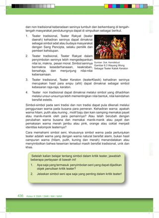 dan non tradisional keberadaan seninya tumbuh dan berkembang di tengah-tengah 
masyarakat pendukungnya dapat di simpulkan sebagai berikut. 
1. Teater tradisional, Teater Rakyat (teater 
daerah) kehadiran seninya dapat dimaknai 
sebagai simbol adat atau budaya masyarakat 
dengan Sang Pencipta, selaku pemilik dan 
pemberi kehidupan. 
2. Teater tradisional, Teater Rakyat dalam 
penyimbolan seninya lebih mengedepankan 
nilai isi, makna, pesan moral. Simbol seninya 
bermakna kesederhanaaan, keakraban, 
bersahaja, dan menjunjung nilai-nilai 
kebersamaan. 
3. Teater tradisional, Teater Keraton (teaterKlasik) kehadiran seninya 
merupakan hasil para empu (ahli) dapat dimaknai sebagai simbol 
kebesaran raja-raja, keraton. 
4. Teater non tradisional dapat dimaknai melalui simbol yang dihadirkan 
melalui unsur-unsurnya lebih mementingkan nilai bentuk, nilai keindahan 
bersifat estetis. 
Simbol-simbol pada seni tradisi dan non tradisi dapat pula dikenali melalui 
penggunaan warna pada busana para pemeran. Kehadiran warna: apakah 
warna hitam, putih atau kuning , motif baju dan kain samping memakai payet 
atau manik-manik oleh para pemainnya? Atau telah berubah dengan 
perubahan warna busana dan memakai manik-manik atau payet dan 
pemakaian warna merah jambu atau pink, orange atau coklat menjadi 
identitas kelompok teaternya? 
Cara memahami simbol seni, khususnya simbol warna pada pertunjukan 
teater adalah warna yang dengan warna natural bersifat alami, bukan hasil 
campuran warna (hitam, putih, kuning dan merah) menandatakan atau 
menyimbolkan bahwa kesenian tersebut masih bersifat tradisional, unik dan 
khas. 
436 Kelas X SMA / SMK / MA / MAK 
Sumber: Dok. Kemdikbud 
Gambar 8.3 Wayang Wong 
Sebagai Teater Kalsik Keraton 
Setelah kalian belajar tentang simbol dalam kritik teater, jawablah 
beberapa pertayaan di bawah ini! 
1. Apa saja yang termasuk penyimbolan seni yang dapat dijadikan 
objek penulisan kritik teater? 
2. Jelaskan simbol seni apa saja yang penting dalam kritik teater! 
 