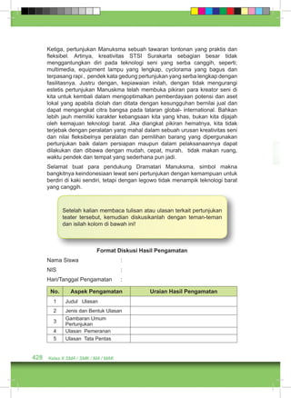 Ketiga, pertunjukan Manuksma sebuah tawaran tontonan yang praktis dan 
fleksibel. Artinya, kreativitas STSI Surakarta sebagian besar tidak 
menggantungkan diri pada teknologi seni yang serba canggih, seperti; 
multimedia, equipment lampu yang lengkap, cyclorama yang bagus dan 
terpasang rapi , pendek kata gedung pertunjukan yang serba lengkap dengan 
fasilitasnya. Justru dengan, kepiawaian inilah, dengan tidak mengurangi 
estetis pertunjukan Manuskma telah membuka pikiran para kreator seni di 
kita untuk kembali dalam mengoptimalkan pemberdayaan potensi dan aset 
lokal yang apabila diolah dan ditata dengan kesungguhan bernilai jual dan 
dapat mengangkat citra bangsa pada tataran global- international. Bahkan 
lebih jauh memiliki karakter kebangsaan kita yang khas, bukan kita dijajah 
oleh kemajuan teknologi barat. Jika diangkat pikiran hematnya, kita tidak 
terjebak dengan peralatan yang mahal dalam sebuah urusan kreativitas seni 
dan nilai fleksibelnya peralatan dan pemilihan barang yang dipergunakan 
pertunjukan baik dalam persiapan maupun dalam pelaksanaannya dapat 
dilakukan dan dibawa dengan mudah, cepat, murah, tidak makan ruang, 
waktu pendek dan tempat yang sederhana pun jadi. 
Selamat buat para pendukung Dramatari Manuksma, simbol makna 
bangkitnya keindonesiaan lewat seni pertunjukan dengan kemampuan untuk 
berdiri di kaki sendiri, tetapi dengan legowo tidak menampik teknologi barat 
yang canggih. 
Setelah kalian membaca tulisan atau ulasan terkait pertunjukan 
teater tersebut, kemudian diskusikanlah dengan teman-teman 
dan isilah kolom di bawah ini! 
Format Diskusi Hasil Pengamatan 
Nama Siswa : 
NIS : 
Hari/Tanggal Pengamatan : 
No. Aspek Pengamatan Uraian Hasil Pengamatan 
1 Judul Ulasan 
2 Jenis dan Bentuk Ulasan 
3 Gambaran Umum 
Pertunjukan 
4 Ulasan Pemeranan 
5 Ulasan Tata Pentas 
428 Kelas X SMA / SMK / MA / MAK 
 