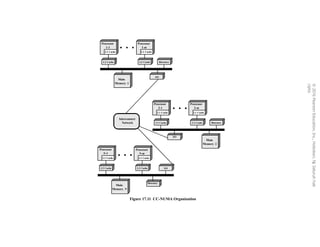 BAB 17 Parallel Processing Multicore.pptx