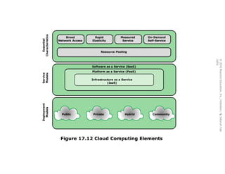 BAB 17 Parallel Processing Multicore.pptx