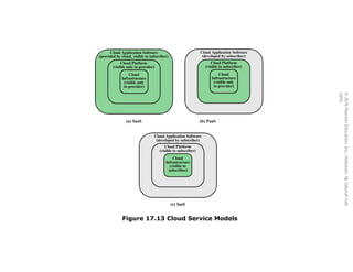 BAB 17 Parallel Processing Multicore.pptx