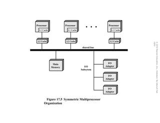 BAB 17 Parallel Processing Multicore.pptx