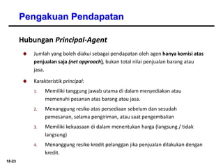 18-23
Pengakuan Pendapatan
Hubungan Principal-Agent
 Jumlah yang boleh diakui sebagai pendapatan oleh agen hanya komisi atas
penjualan saja (net approach), bukan total nilai penjualan barang atau
jasa.
 Karakteristik principal:
1. Memiliki tanggung jawab utama di dalam menyediakan atau
memenuhi pesanan atas barang atau jasa.
2. Menanggung resiko atas persediaan sebelum dan sesudah
pemesanan, selama pengiriman, atau saat pengembalian
3. Memiliki kekuasaan di dalam menentukan harga (langsung / tidak
langsung)
4. Menanggung resiko kredit pelanggan jika penjualan dilakukan dengan
kredit.
 