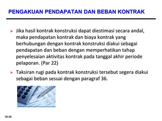 18-35
PENGAKUAN PENDAPATAN DAN BEBAN KONTRAK
 Jika hasil kontrak konstruksi dapat diestimasi secara andal,
maka pendapatan kontrak dan biaya kontrak yang
berhubungan dengan kontrak konstruksi diakui sebagai
pendapatan dan beban dengan memperhatikan tahap
penyelesaian aktivitas kontrak pada tanggal akhir periode
pelaporan. (Par 22)
 Taksiran rugi pada kontrak konstruksi tersebut segera diakui
sebagai beban sesuai dengan paragraf 36.
 